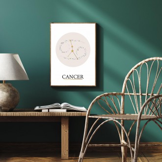 Cancer white 3D Real Gold Poster