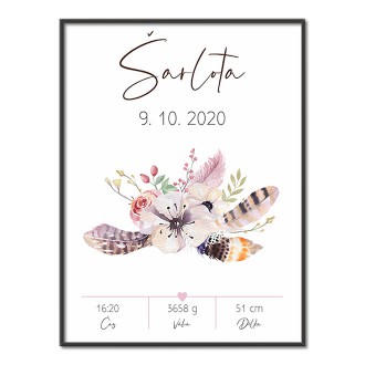 Personalized Poster Baby Birth - 02