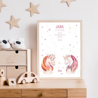 Unicorns and Cancer Constellation poster