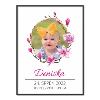 Personalized Poster Baby Birth - 13