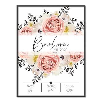 Personalized Poster Baby Birth - 39